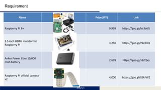 Image result for Run Tensorflow Image Detection Model On RPI