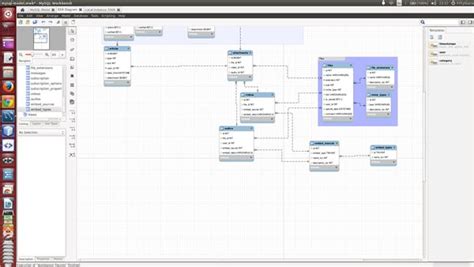 Image result for SQL Workbench Key Diagram