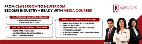 ITMI: Mass Communication, Broadcast Journalism & Media Studies - India ...