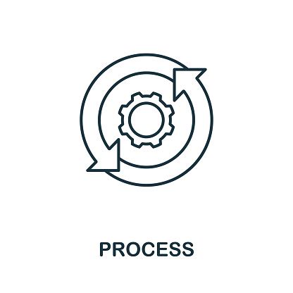 Process Optimization 的图像结果