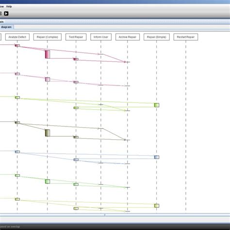 Process Mining Replay Process Prom 的图像结果