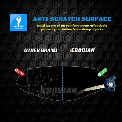 Erodian Meter Display Screen Protector For Bajaj Pulsar 125, 150, 220F ...