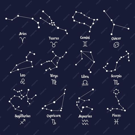 Premium Vector | Set of zodiac constellations with names and symbols ...