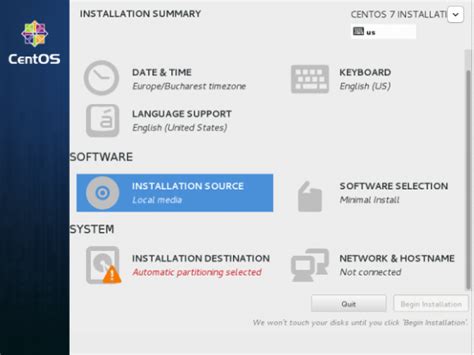 Image result for CentOS Tutorial