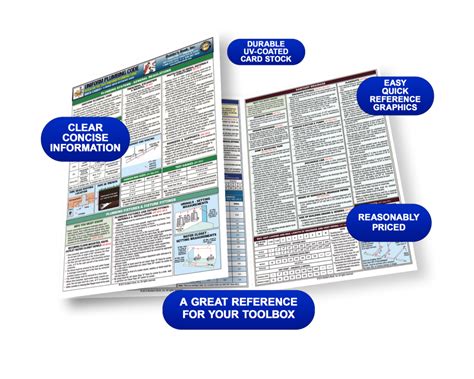 Image result for Uniform Plumbing Code