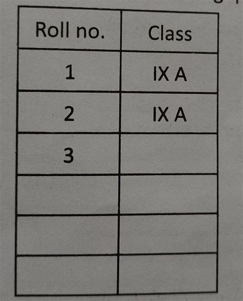 computer applications chapter 9 MS Excel 2010: A Spreadsheet ...