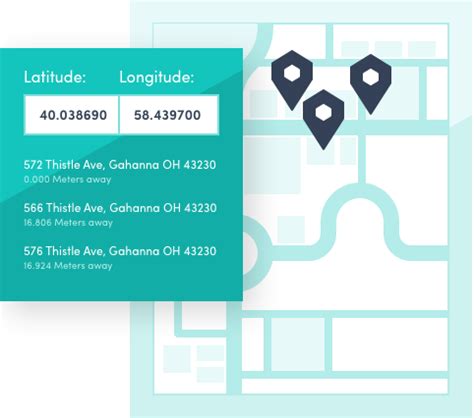 Image result for Differentiate Geocoding and Reverse Geocoding