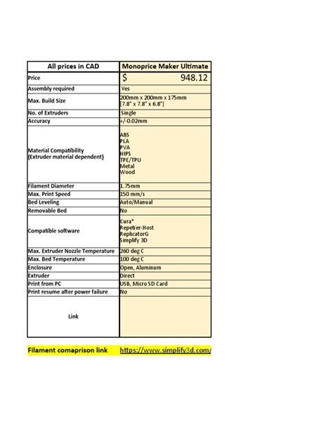 Image result for 3D Printer Decision Matrix