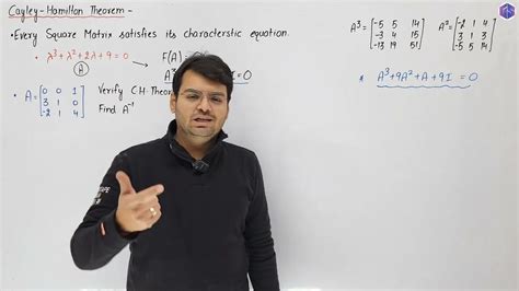 Image result for Cayley-Hamilton Theorem Applications