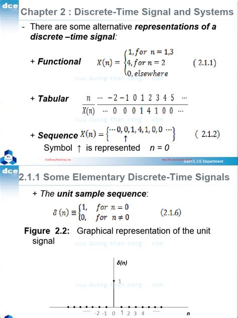 Discrete-Time Signal Operations 的图像结果