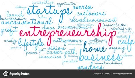 Entrepreneurship Word Cloud 的图像结果