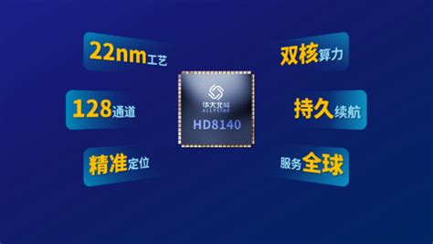 北斗芯片 的图像结果