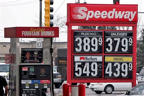 Gas Prices Today in the US - Latest Gas Prices News & Updates