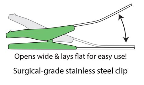 Image result for Magic Clips Sewing