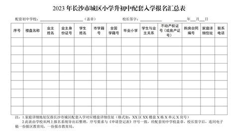 2022年周至县义务教育招生入学适龄儿童延缓入学申请表_小升初网