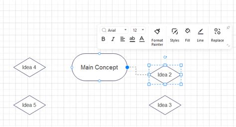 Concept Map Tutorial UK 的图像结果
