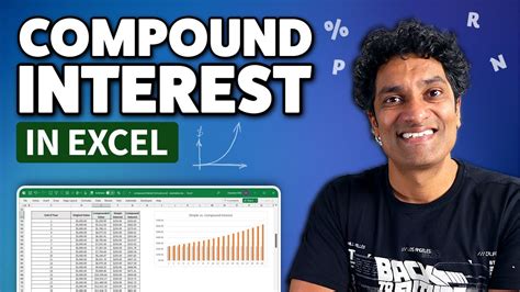 Image result for Compound Interest Formula Easy Guide