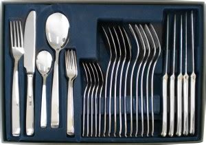 tcm Stainless Steel Cutlery Set Price in India - Buy tcm Stainless ...