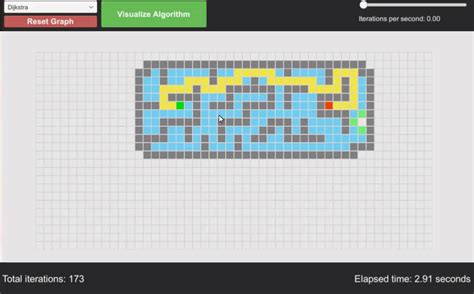 Unity Pathfinding 的图像结果