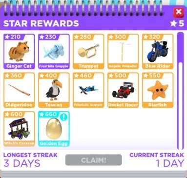 Free Adopt Me Pet Codes 的图像结果