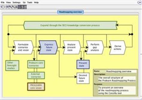 jukm_1_3_0163_0173_kamtsiou.html