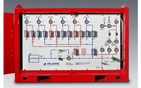Image result for Operator Computer Graphic