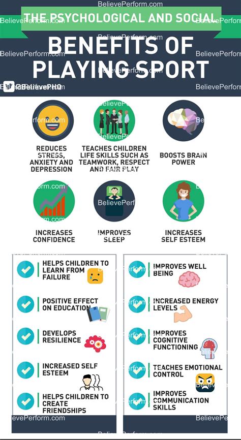 Sports Mental Health Benefits at Mary Bevis blog