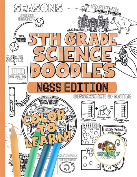 5th Grade Science Lessons 的图像结果