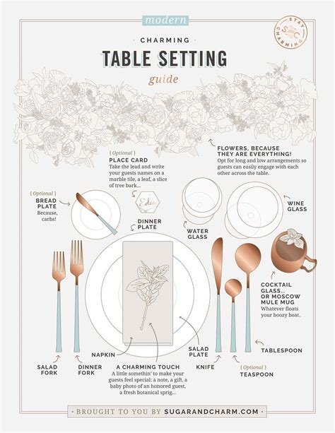 Image result for Dinner Set Settings
