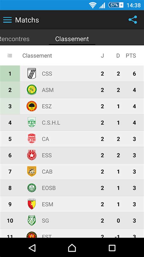 Image result for CSS Live Streaming