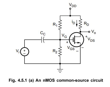 Biasing of MOSFET - Solved Example Problems