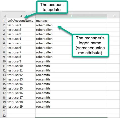 Image result for Directory Update