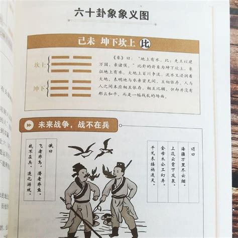 周易原始 六卷 – 红叶山古籍文库