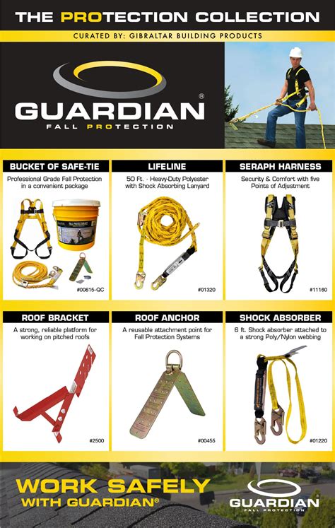 Image result for Using Guardian Fall Protection