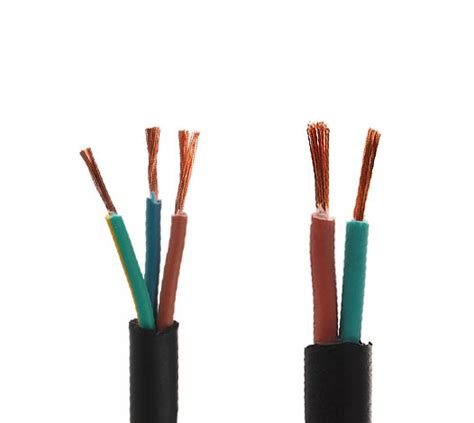 Image result for Cable Code