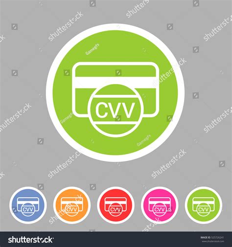 Image result for Security Code Cvv