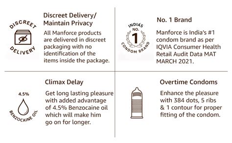 Buy Manforce Overtime Pineapple Flavoured Condoms for Men| 3-in-1 ...