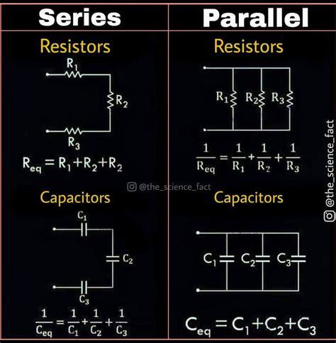 Image result for Basic Electronic Circuits