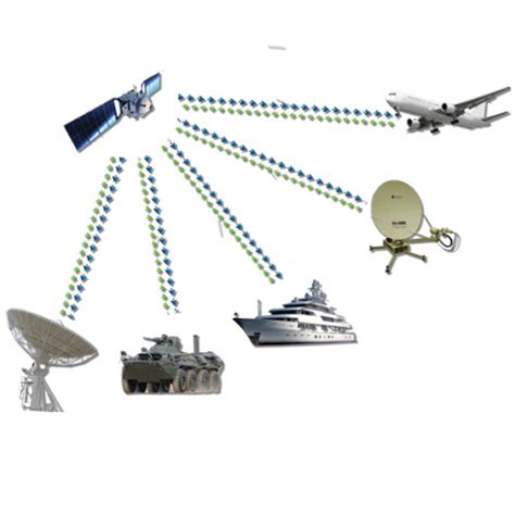 DDSat Technologies - HOME