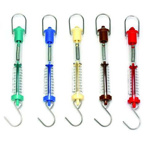 Image result for Explain About Spring Balance