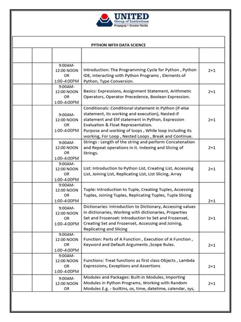 Image result for Study Plan Python