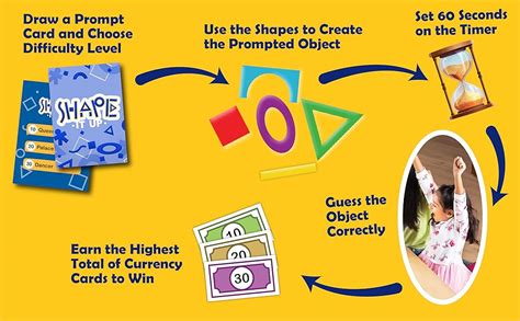 Buy WinMagic Games Shape It Up|Learning and Education|Geometric Shape ...