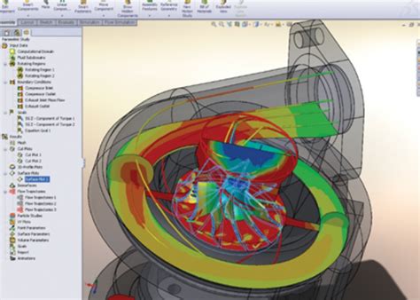 Surface Plots Flow Simulation SolidWorks 的图像结果