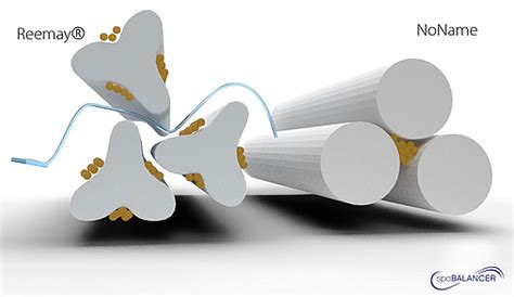 Filtration and filter cleaning | How Does Lotus Clean Work ...