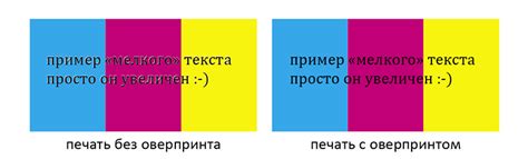 Препресс - что это: допечатная подготовка макета: этапы и требования