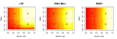 Image result for Example ATS Templates for Process Engineering