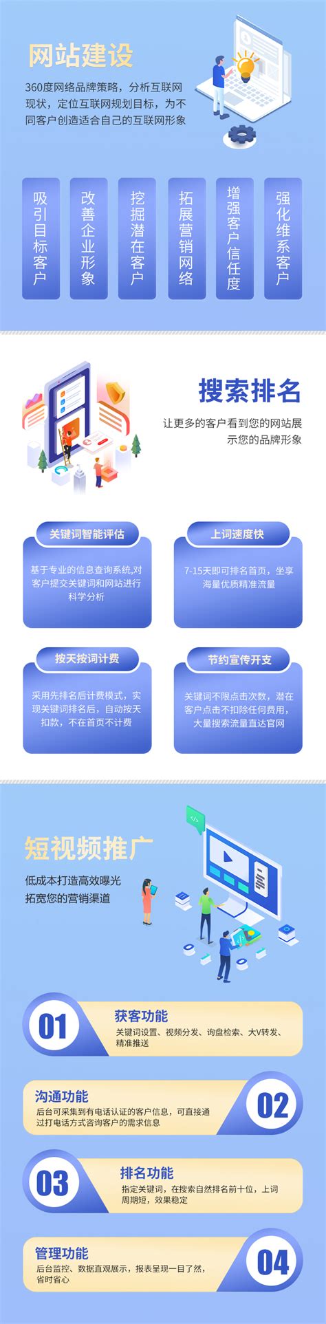 阜阳、亳州发布——电子保函助力优化营商环境 - 知乎