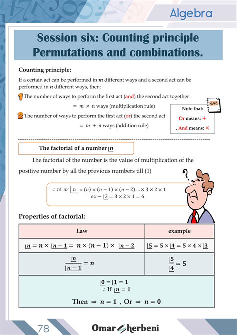 Image result for Permutations & Combinations Examples