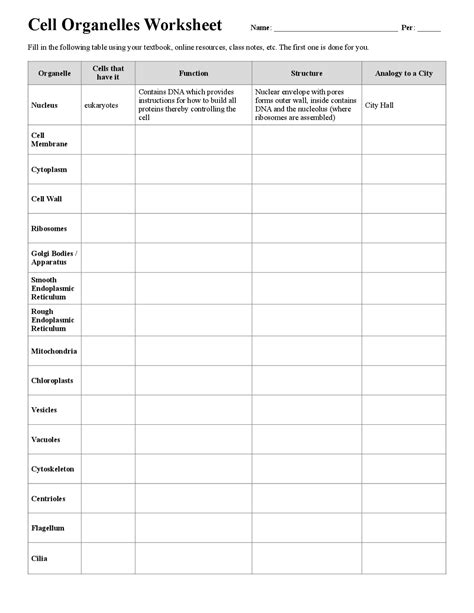Worksheets Human Cell Structure 的图像结果
